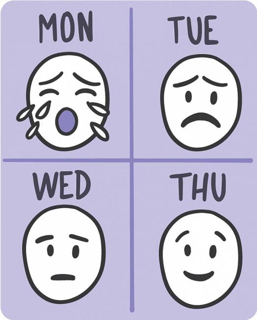 Ilustración de un calendario con iconos de estados de ánimo